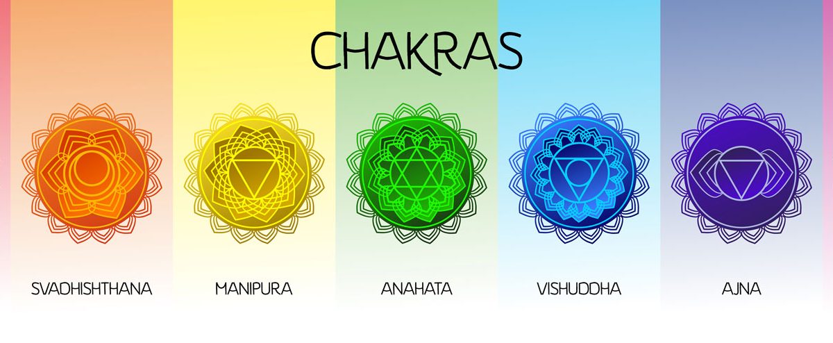 chakras