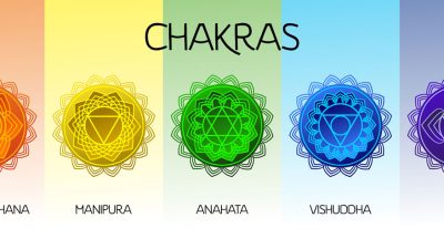 chakras