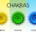 chakras